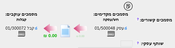 כספית איפסה את הסכום המקדים של חשבונית המס ואת סכום ההמשך שלה