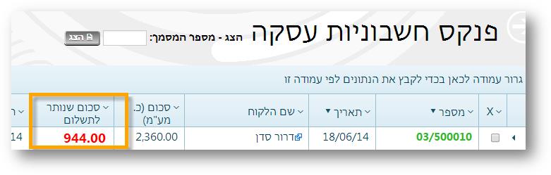 כיצד כספית מסמנת סכום פתוח